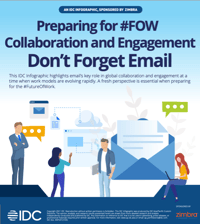 IDC Infographic thumbnail