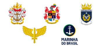 LATAM Gov and Military